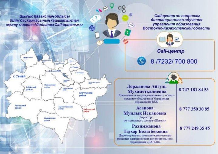 Қашықтықтан оқыту бойынша сұрақтарыңыз болса хабарласыңыз