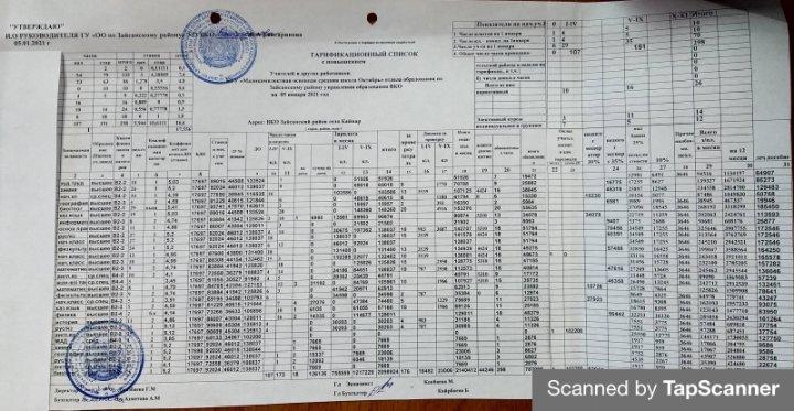 Тарифтік кесте